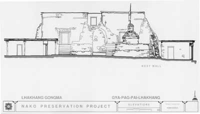 sketch of the lHa khang Gong ma